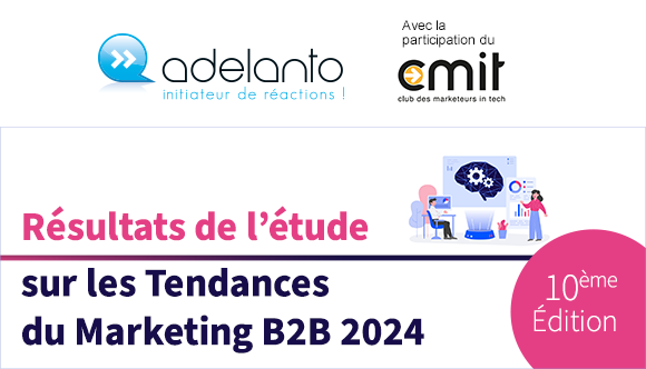 Résultats Baromètre B2B 2024