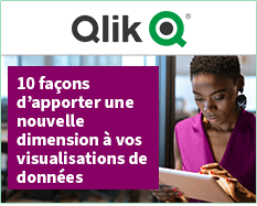 Qlik