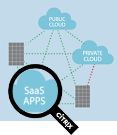Citrix ADC
